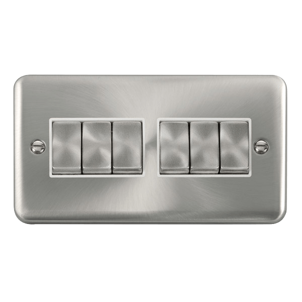 DPSC416WH