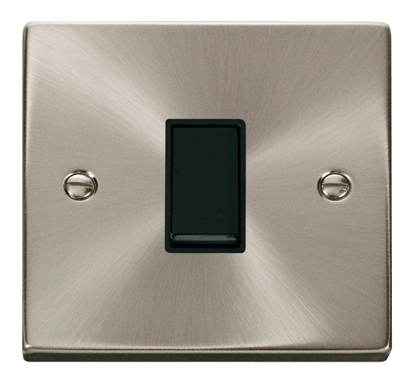 VPSC025BK